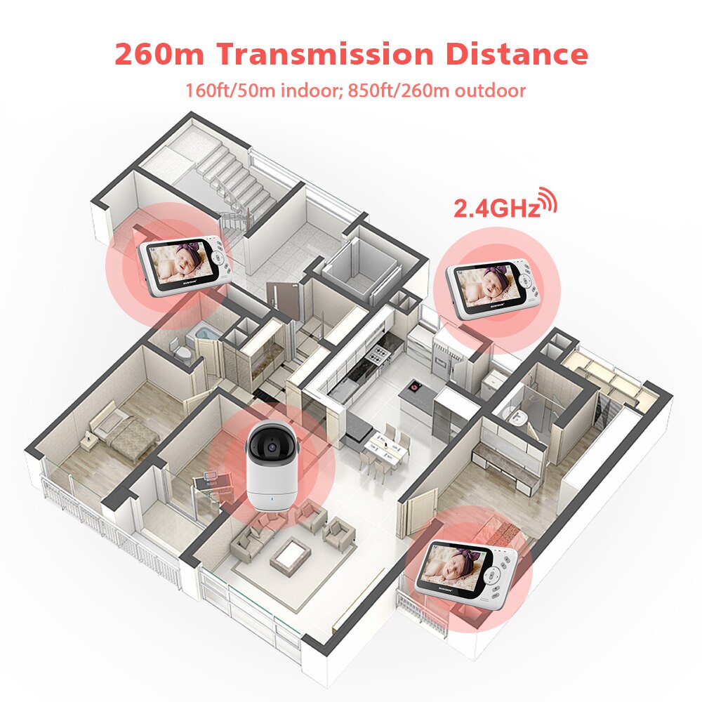 4.3 Inch Video Baby Monitor With Pan Tilt Camera 2.4G Wireless 2 Way Audio Night Vision Surveillance Security Camera Babysitter