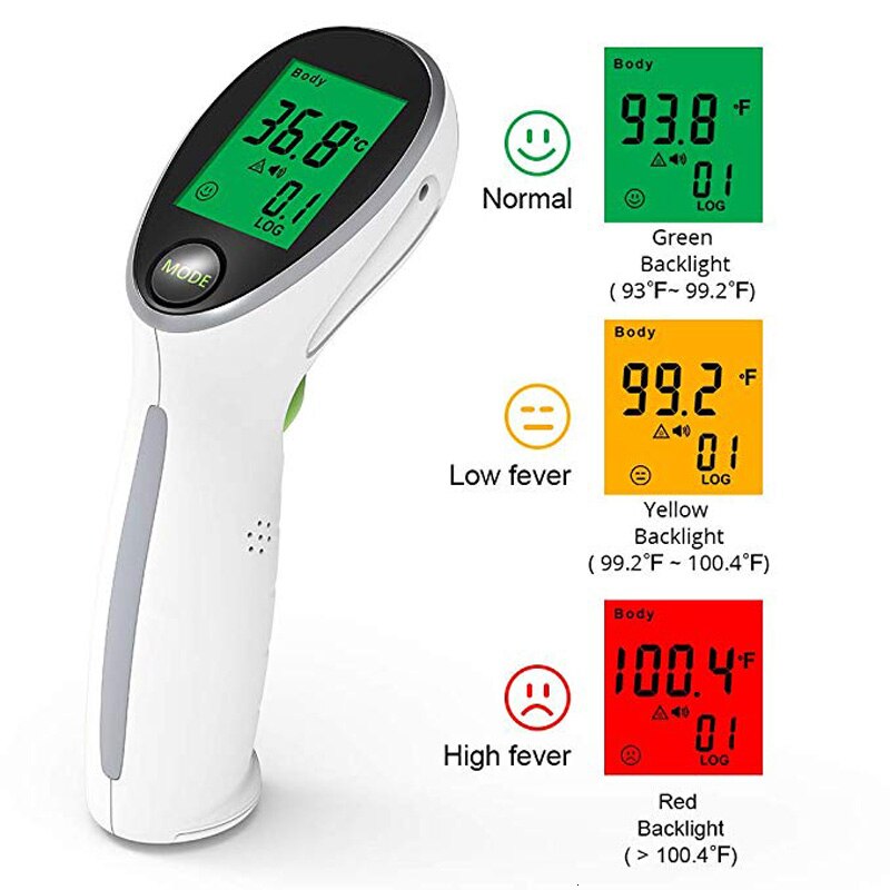 JYHealth Digital Thermometer Portable Non-contact Infrared Thermometer Gun Baby and Adult Body & Surface Temperature Measurement